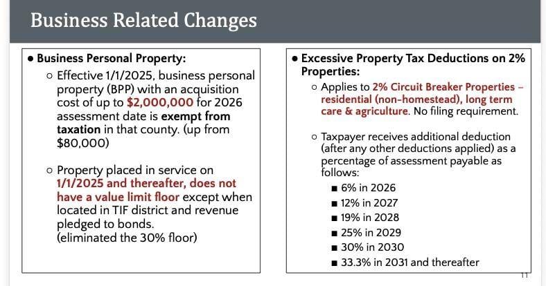 Tri-Creek School Board referendum process to begin