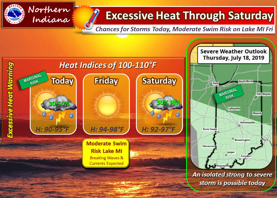 Heat wave approaches White County, state this weekend | Local | newsbug