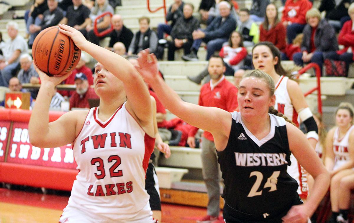 Twin Lakes Indians Girls Basketball Continues To Win Sports