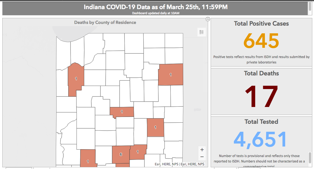 Jasper County Reports Coronavirus Death Local Newsbug Info