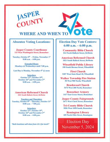 Jasper County clerk now accepting absentee ballot applications | News ...