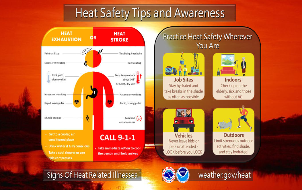 Heat wave approaches White County, state this weekend Local newsbug