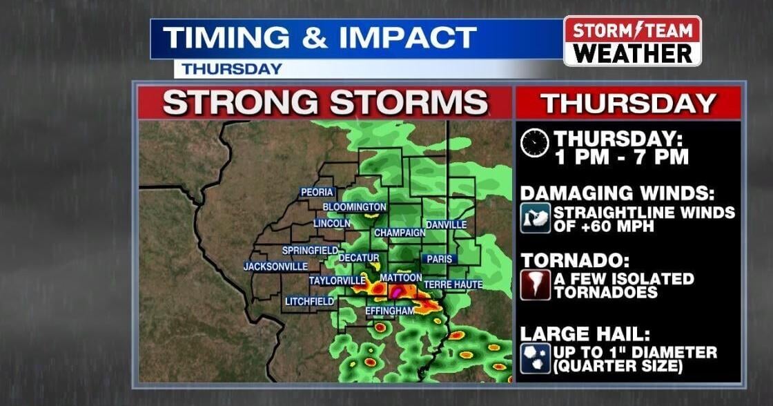 Severe weather expected this Thursday in Central Illinois | Local News ...