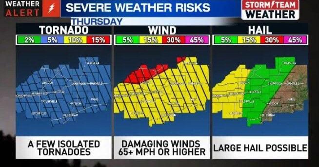 A Threat of Severe Storms Hangs Over Central Illinois | Weather ...