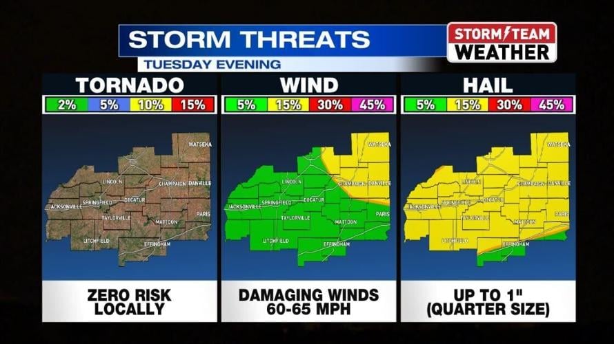 Overnight storm to bring heavy rain in Central Illinois | Weather ...