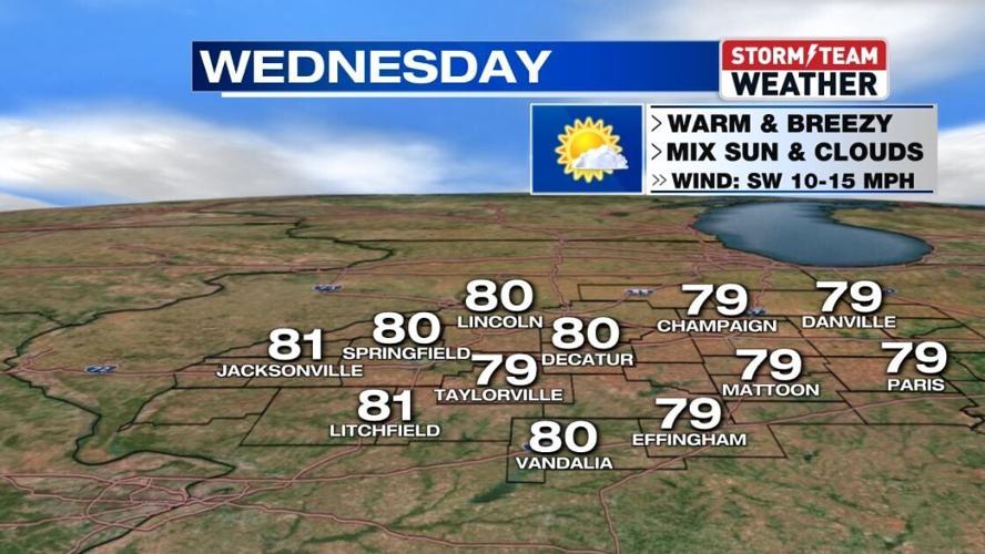 Staying warm this week with chances for showers and storms | Weather ...