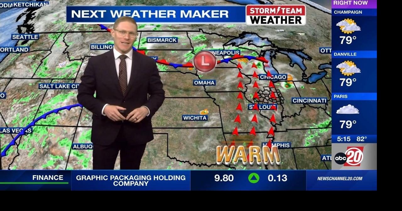 Summer-Like Temperatures With Storms Much of This Week ...