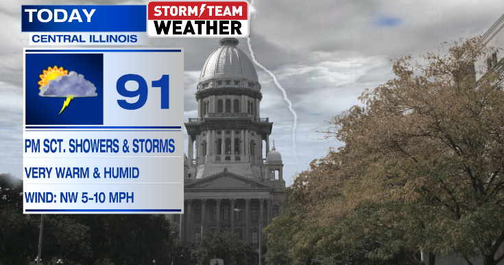 Scattered rain & storms this afternoon & tonight