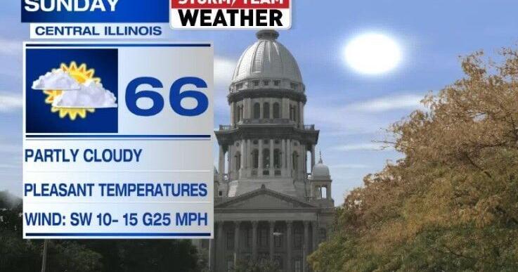 A Springlike Weather Pattern Into Next Week | Weather | newschannel20.com