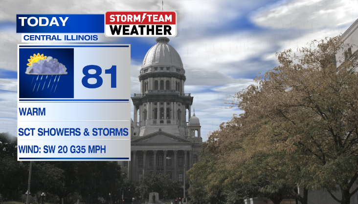 SHOWERS & STORMS ARE EXPECTED FOR THE REST OF THE WEEK | Weather ...