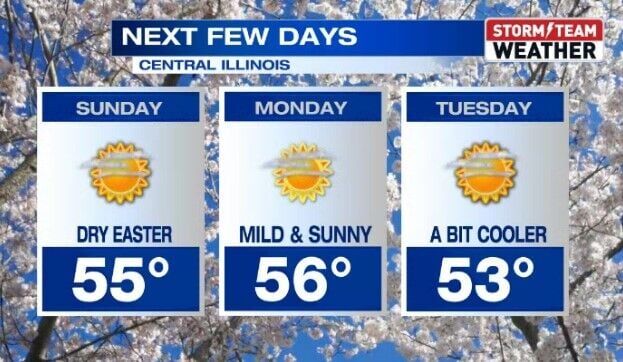 Lingering Storm Chances Before Sunshine Returns | Weather ...