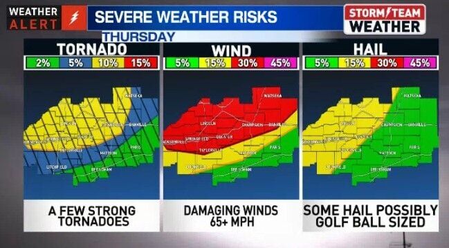 More Wet & Stormy Weather On The Way, Severe Storms Possible | Weather ...