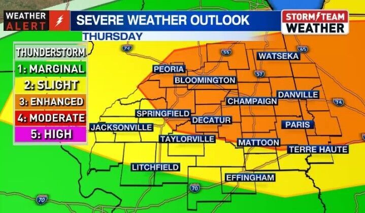 RECORD HEAT GIVING WAY TO POWERFUL STORMS | Weather | newschannel20.com