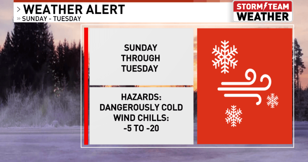 Arctic air brings dangerously cold wind chills the next few days ...