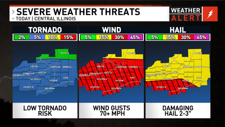 Two rounds of severe storms are possible today | Local News ...