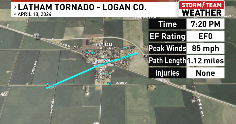 Four tornadoes confirmed in Central Illinois | Local News ...