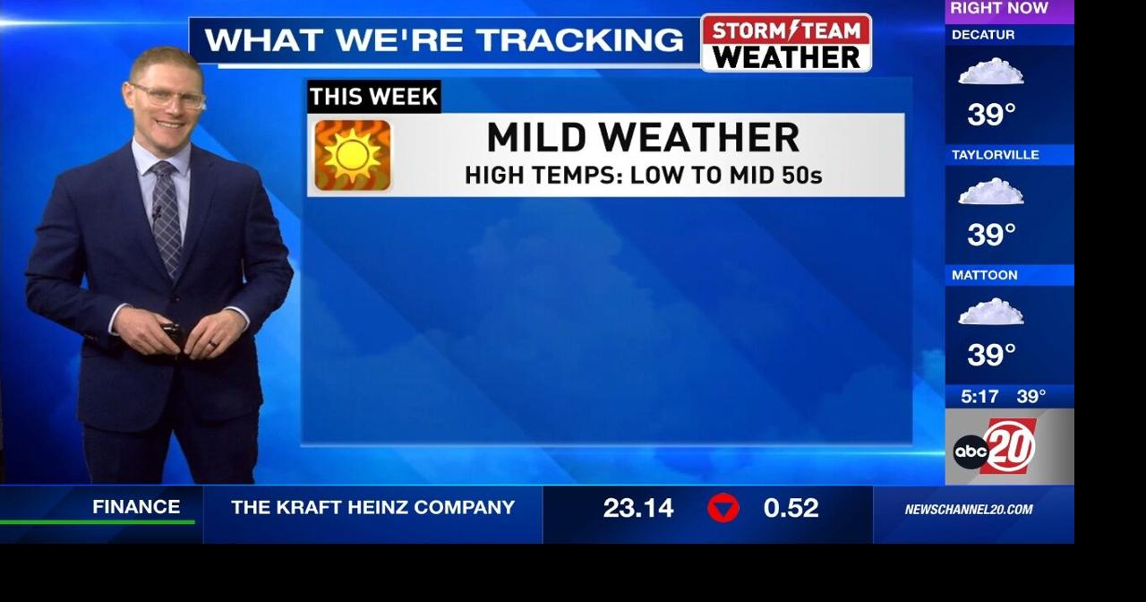 Staying Mild This Week, Light Snow and Cold Return on Monday ...