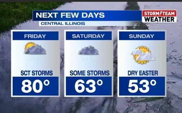 More Wet & Stormy Weather On The Way, Severe Storms Possible | Weather ...