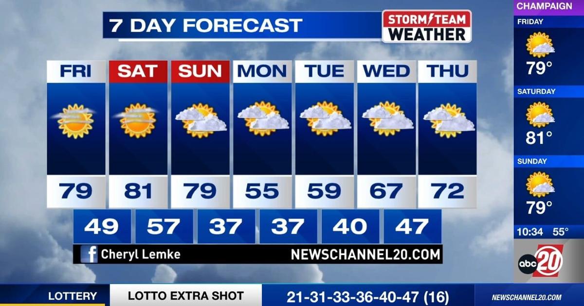 Wics Springfield Il wics 10 | | newschannel20.com