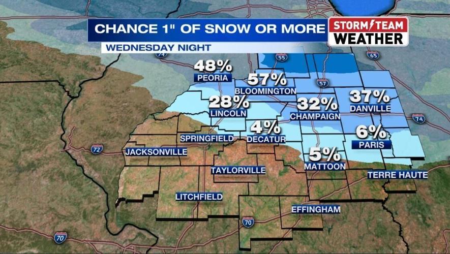 Prepare for the upcoming wintry mix on Wednesday night | Local News ...