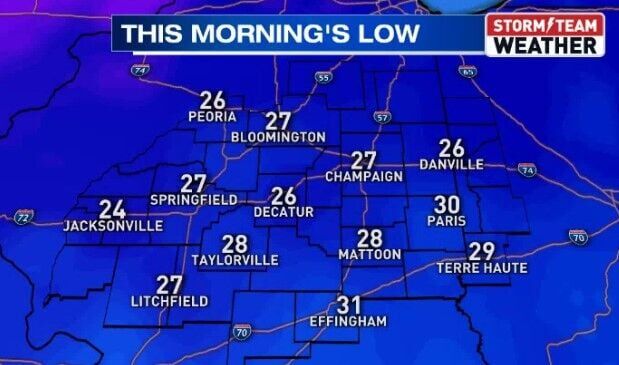 A Springlike Weather Pattern Into Next Week | Weather | newschannel20.com