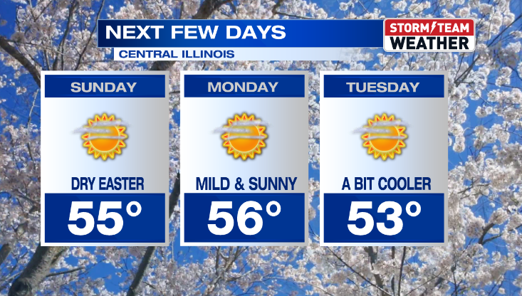 A FEW MORE STORMS BEFORE WE COOL DOWN & DRY OUT FOR EASTER | Weather ...