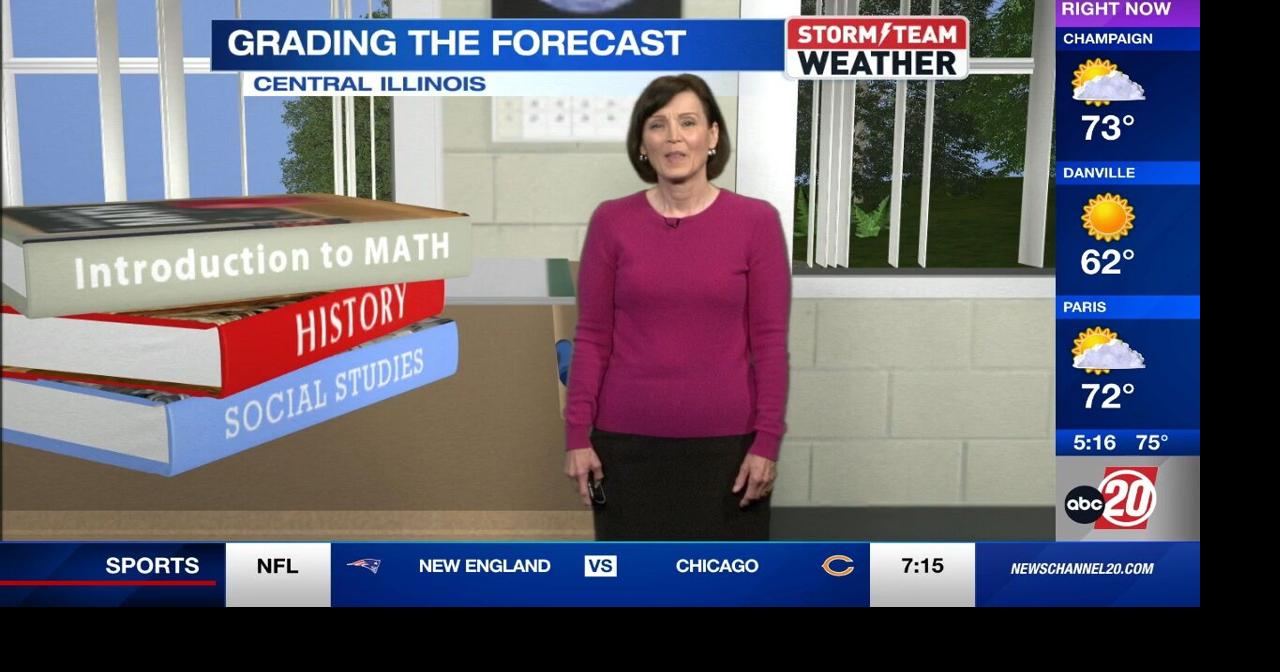 Thursday Forecast | | newschannel20.com