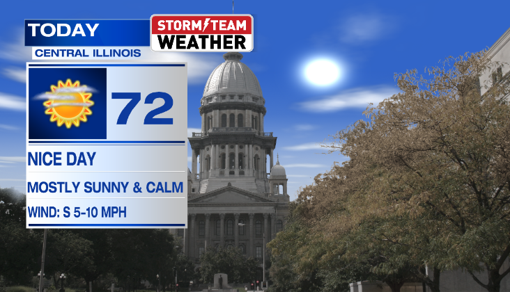 A WARM & SUNNY STRETCH IS HERE UNTIL NEXT WEEK | Weather ...