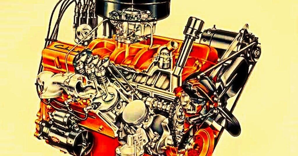 From 265 to 400: The Growth of Chevrolet's Legendary Small Block