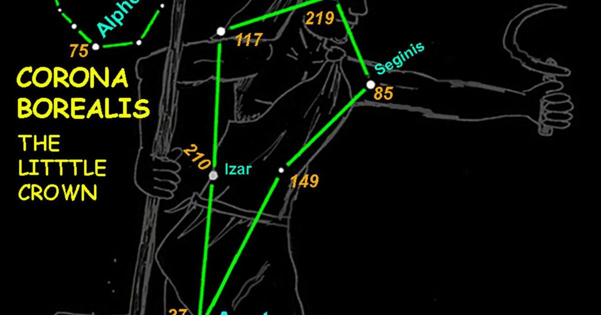 Starwatch: Bootes, the great celestial herdsman, is beginning his long ...