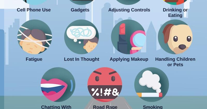 Cars We Remember: The Saga of Young Joe, Part II: New stats on texting, aggressive and distracted driving