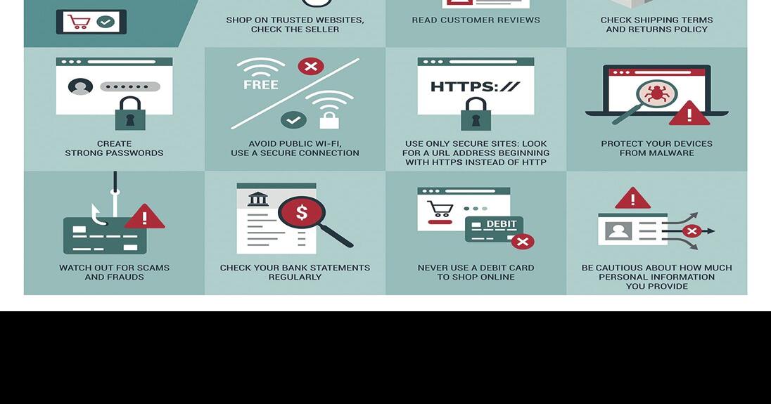 Mebane City Beat: Tips for shopping safely | Business