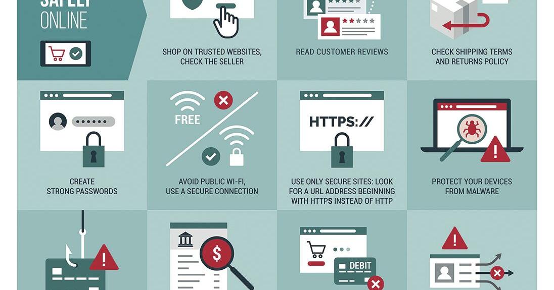Mebane City Beat: Tips for shopping safely | Business Mebane City Beat: Tips for shopping safely | Business