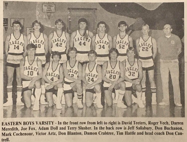 1988 uk basketball roster