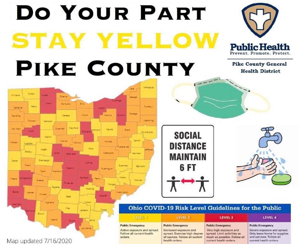 An In Depth Look At Ohio S Color Coded Public Health Advisory