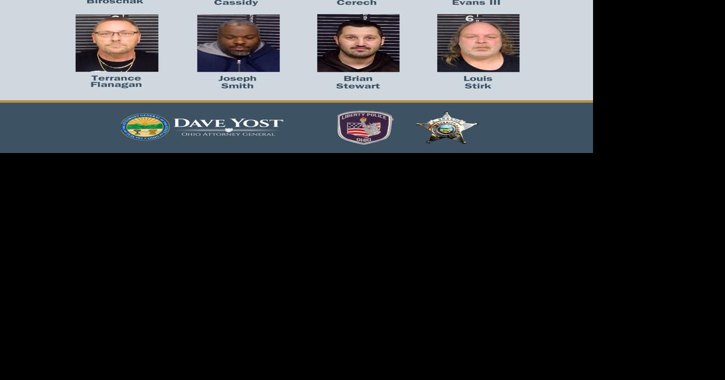 Human trafficking predators arrested in undercover sting | Spotlight ...