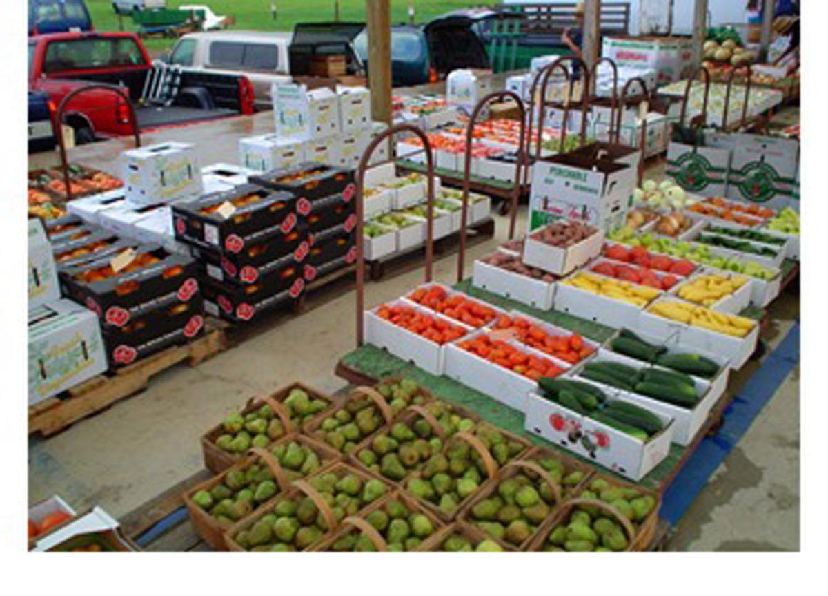 Produce Auctions for the Direct Buying and Selling of Produce Comment