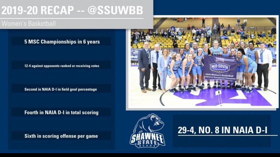 Ssu Women S Basketball Program Continues To Build On High