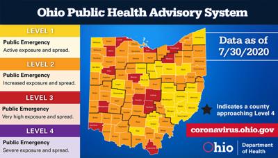 Covid 19 Numbers Updated For County State News Advisories Newswatchman Com Covid 19 Numbers Updated For County State News Advisories Newswatchman Com