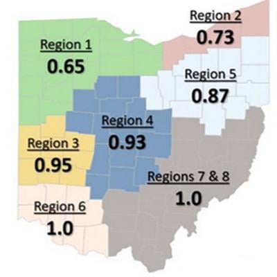 More Rate Of Spread R0 Data For Covid 19 In Ohio Released News
