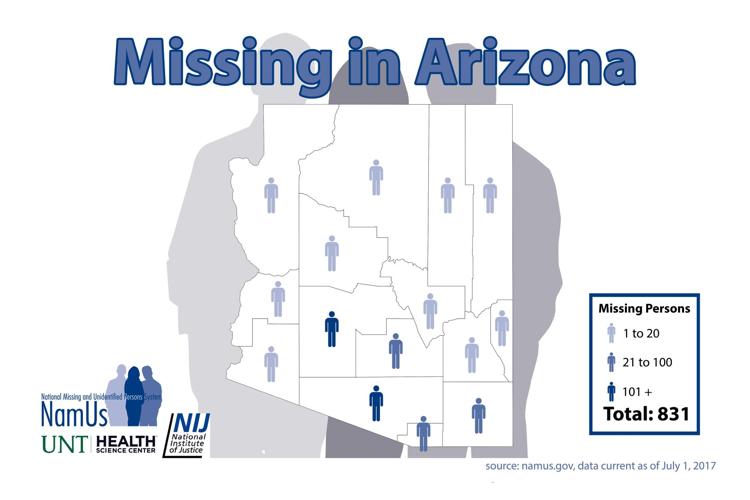 Missing in Arizona Day, Oct. 21, aims to help families find information on missing people News