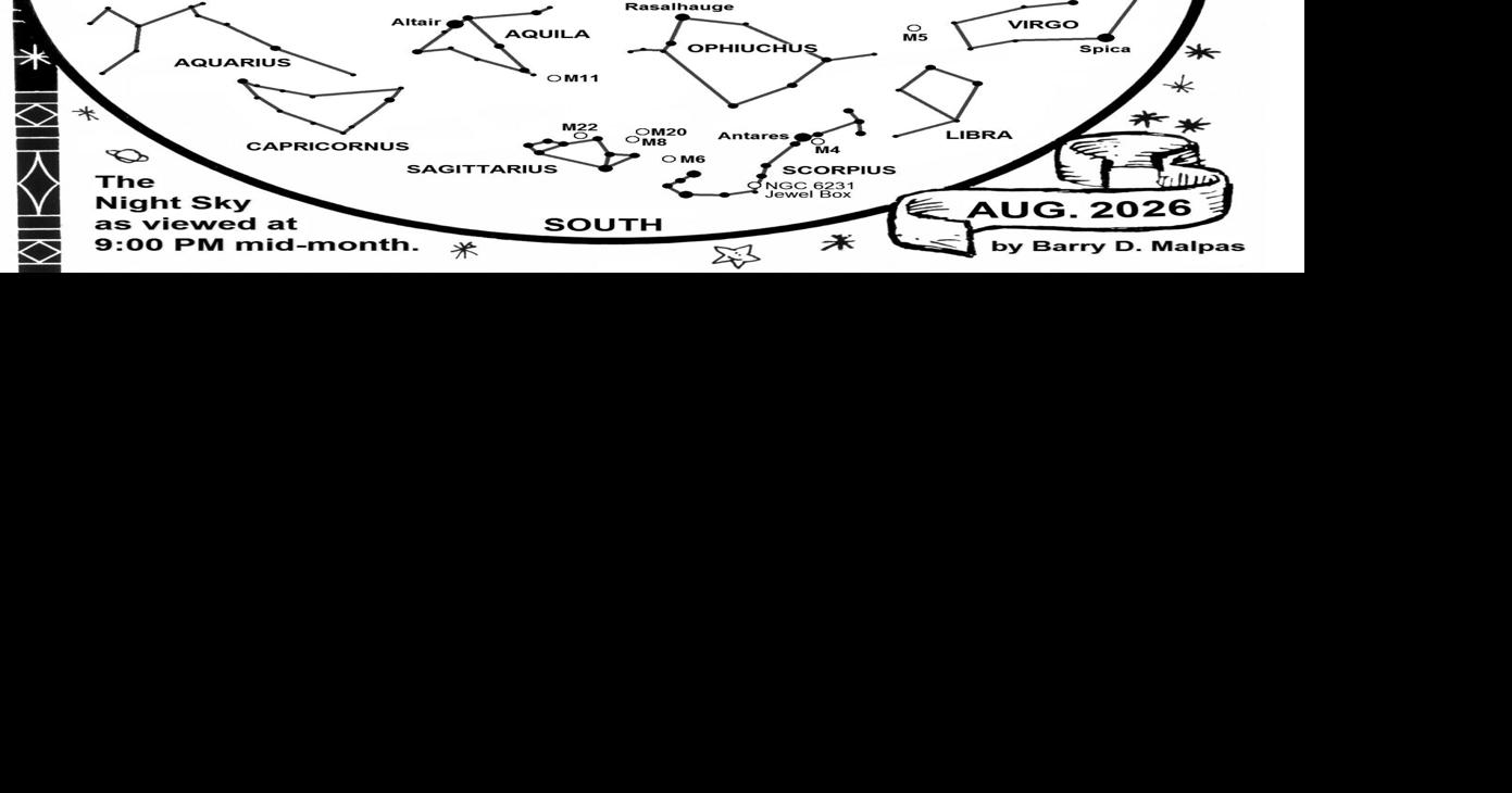 Northern Arizona Astronomy: Earth’s Axis of Rotation
