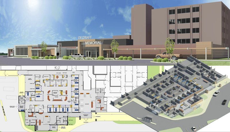 Degraff Eyes Emergency Department Expansion Community