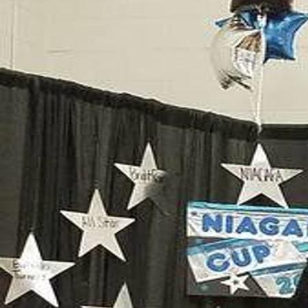 Niagara Cup 2022 Niagara Gymnastcis