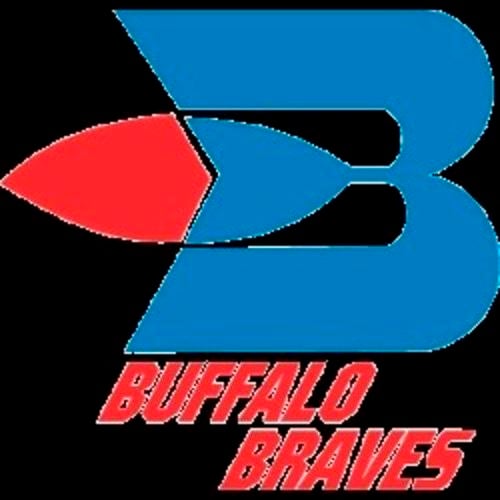Buffalo Braves Team History