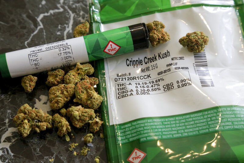 Dabbing' teens more likely to go on to heaver, more frequent cannabis use -  USC News
