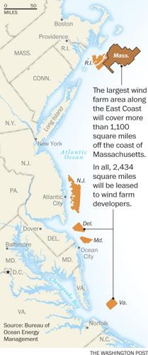 Offshore wind lease sale announced for Delaware, Maryland, Virginia, News