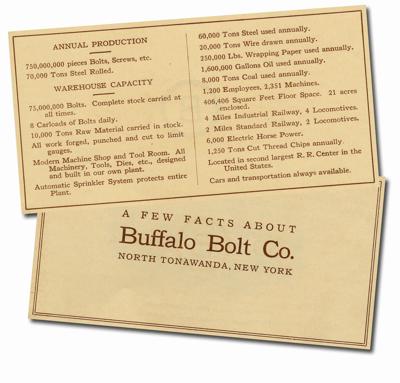 TONAWANDA: The nuts and bolts of history | Lifestyles | niagara 