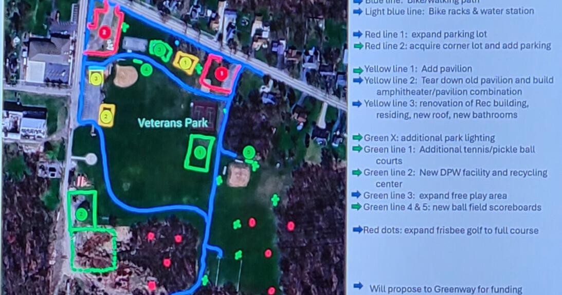 Youngstown Veterans Park renovations more defined - Vimarsana News