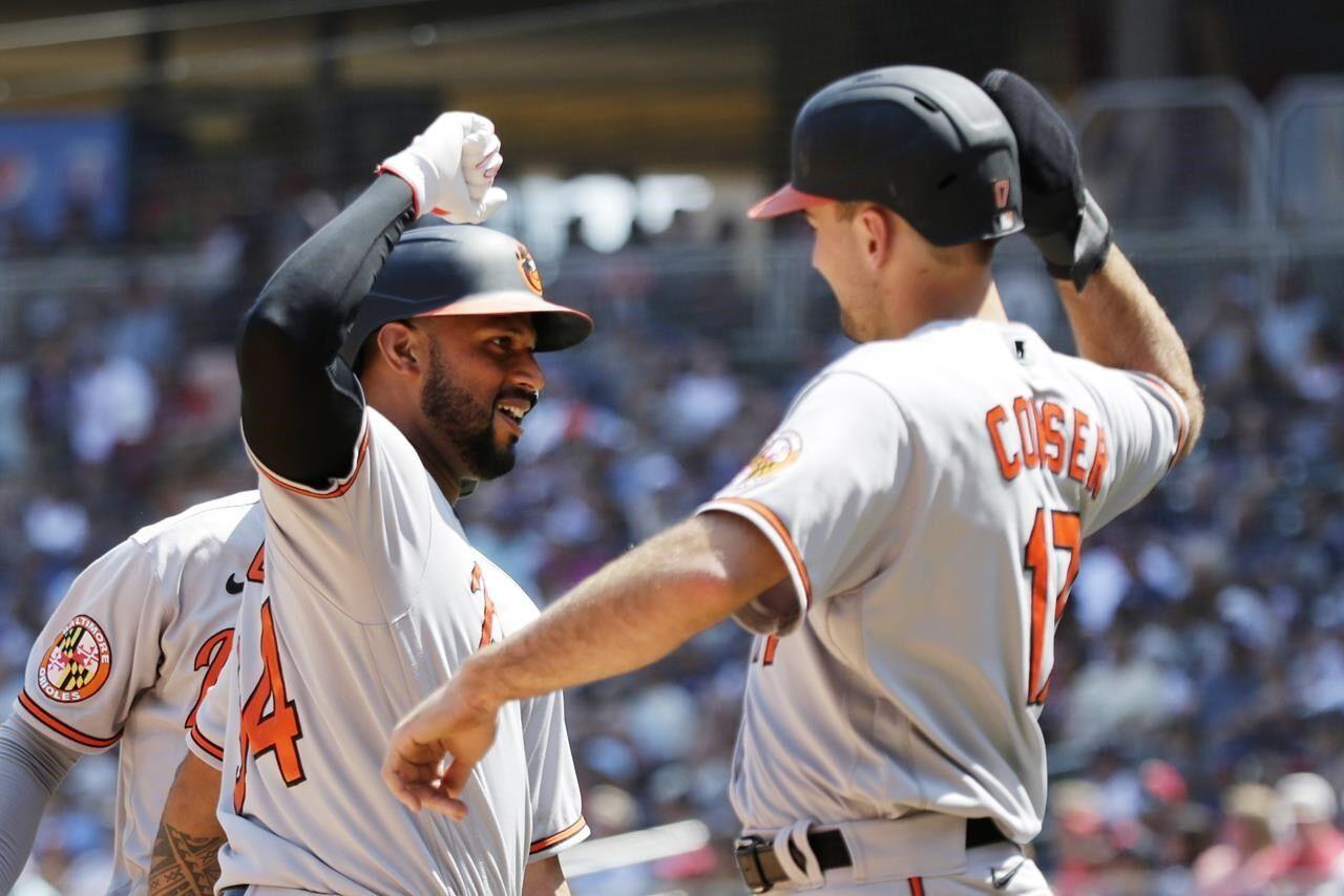 Ruiz and Candelario power the Nationals to a 7-5 victory over the Cubs -  WTOP News